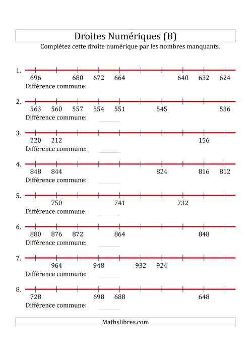 Droites Numériques avec des Nombres en Ordre Décroissant (Maximum 1000) (B)