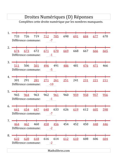 Droites Numériques avec des Nombres en Ordre Décroissant (Maximum 1000) (D) page 2
