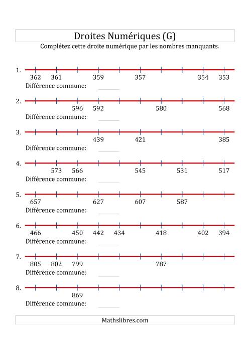 Droites Numériques avec des Nombres en Ordre Décroissant (Maximum 1000) (G)