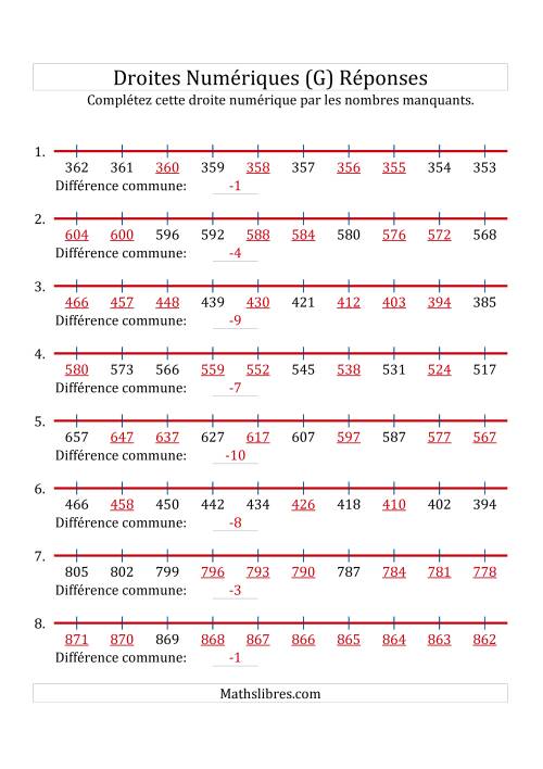 Droites Numériques avec des Nombres en Ordre Décroissant (Maximum 1000) (G) page 2