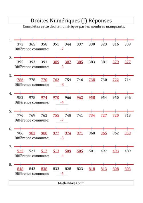 Droites Numériques avec des Nombres en Ordre Décroissant (Maximum 1000) (J) page 2