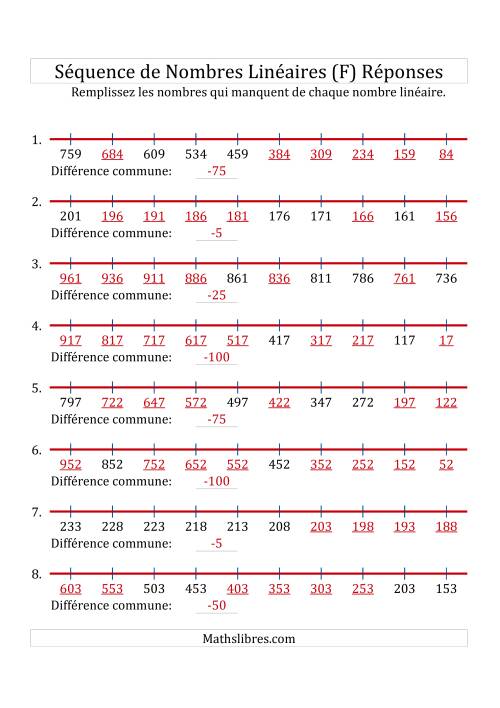 Séquence Personnalisée de Nombres Linéaires Décroissants (Maximum 1 000) (F) page 2