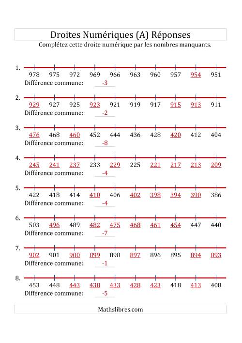 Droites Numériques avec des Nombres en Ordre Décroissant (Maximum 1000) (Tout) page 2