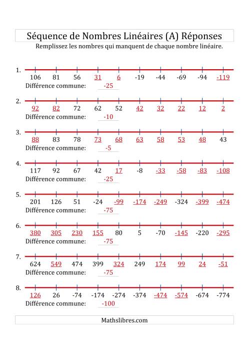 Séquence Personnalisée de Nombres Linéaires Décroissants (Maximum 100) (A) page 2