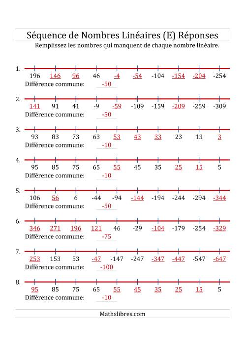 Séquence Personnalisée de Nombres Linéaires Décroissants (Maximum 100) (E) page 2