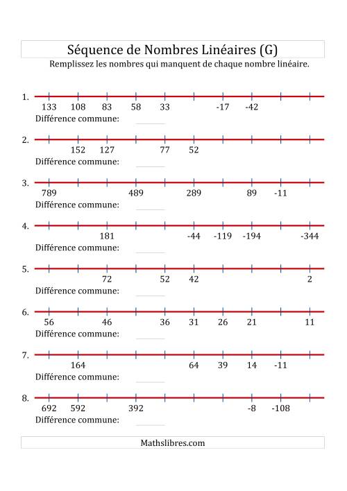 Séquence Personnalisée de Nombres Linéaires Décroissants (Maximum 100) (G)