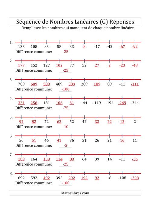 Séquence Personnalisée de Nombres Linéaires Décroissants (Maximum 100) (G) page 2