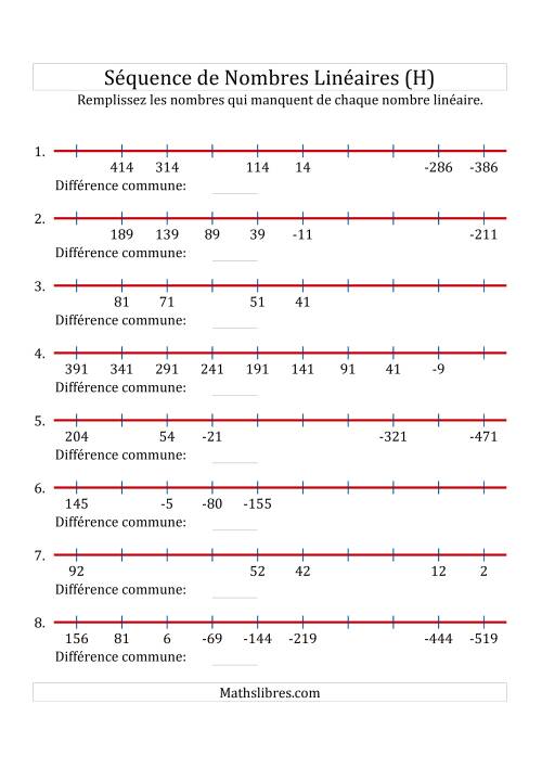 Séquence Personnalisée de Nombres Linéaires Décroissants (Maximum 100) (H)