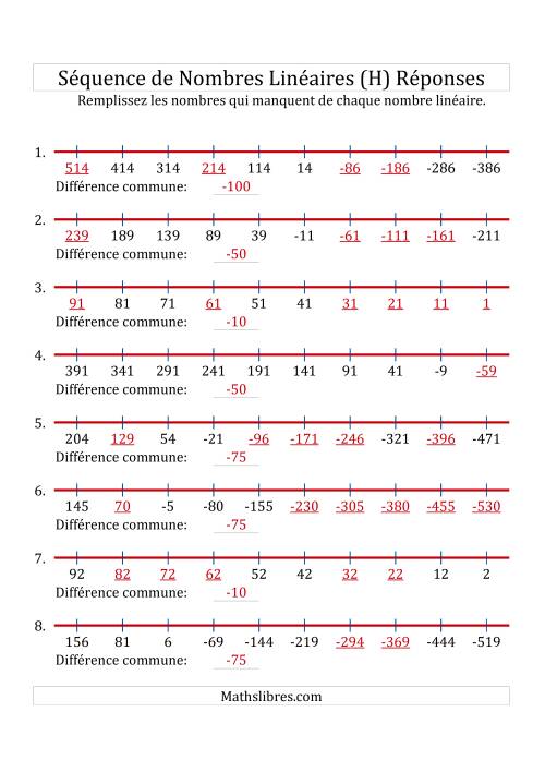 Séquence Personnalisée de Nombres Linéaires Décroissants (Maximum 100) (H) page 2