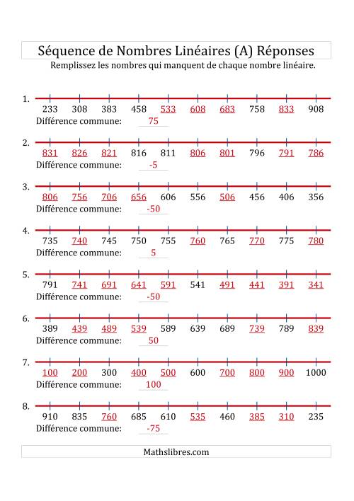 Séquence Personnalisée de Nombres Linéaires Croissants & Décroissants (De 100 à 1 000) (A) page 2