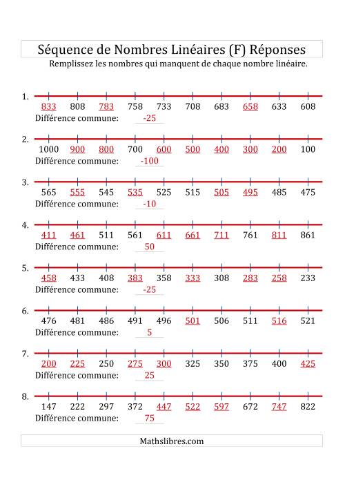 Séquence Personnalisée de Nombres Linéaires Croissants & Décroissants (De 100 à 1 000) (F) page 2
