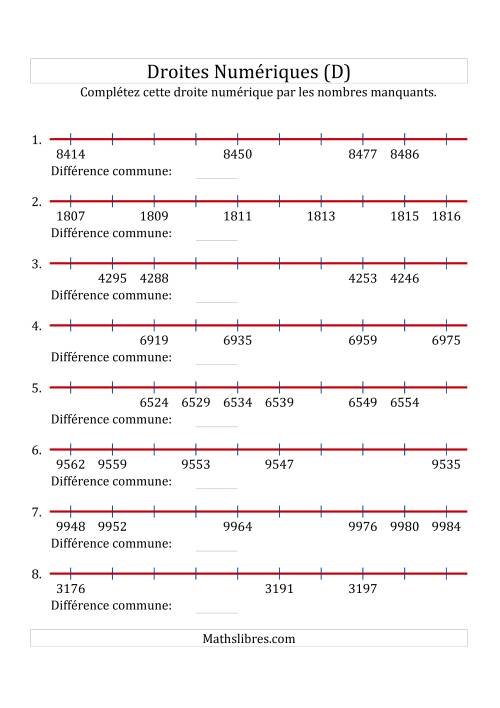 Droites Numériques avec des Nombres en Ordre Croissant et Décroissant (Maximum 10000) (D)