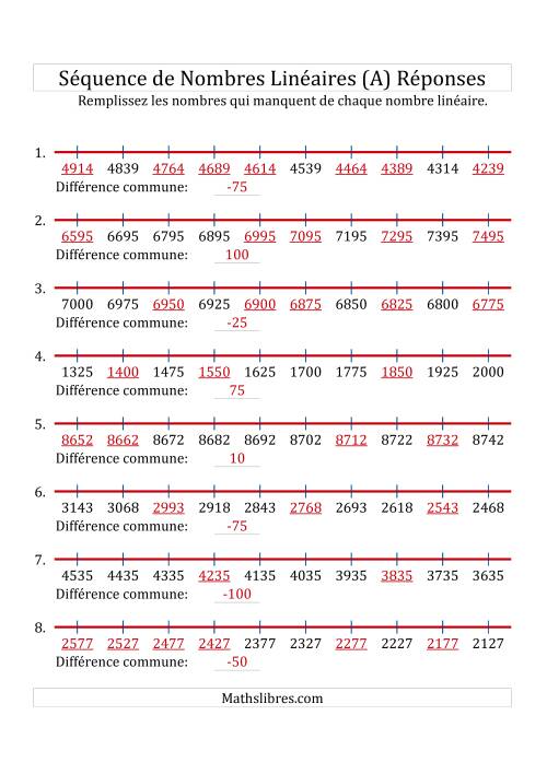 Séquence Personnalisée de Nombres Linéaires Croissants & Décroissants (Maximum 10 000) (A) page 2