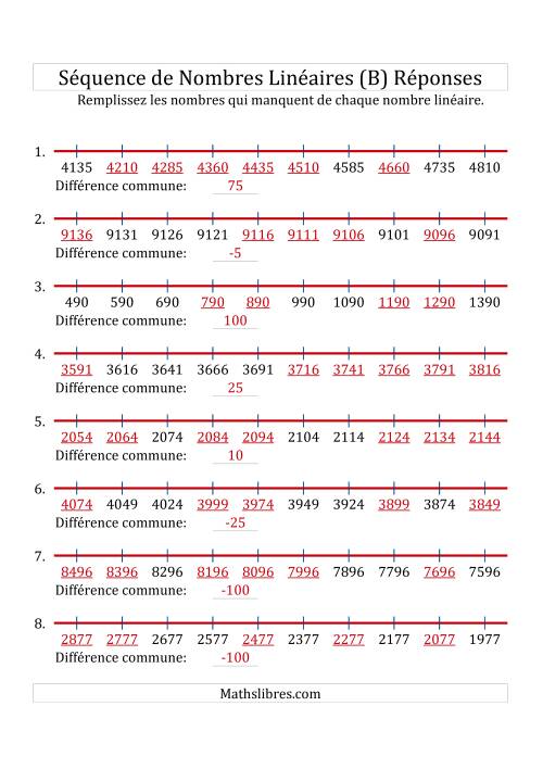 Séquence Personnalisée de Nombres Linéaires Croissants & Décroissants (Maximum 10 000) (B) page 2