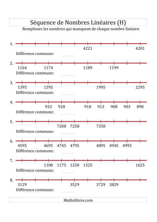 Séquence Personnalisée de Nombres Linéaires Croissants & Décroissants (Maximum 10 000) (H)