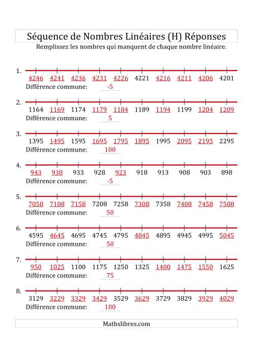 Séquence Personnalisée de Nombres Linéaires Croissants & Décroissants (Maximum 10 000) (H) page 2
