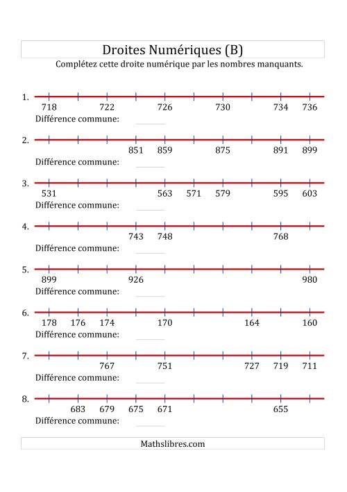 Droites Numériques avec des Nombres en Ordre Croissant et Décroissant (Maximum 1000) (B)