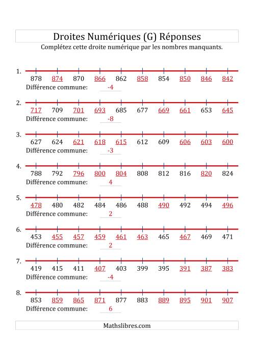 Droites Numériques avec des Nombres en Ordre Croissant et Décroissant (Maximum 1000) (G) page 2