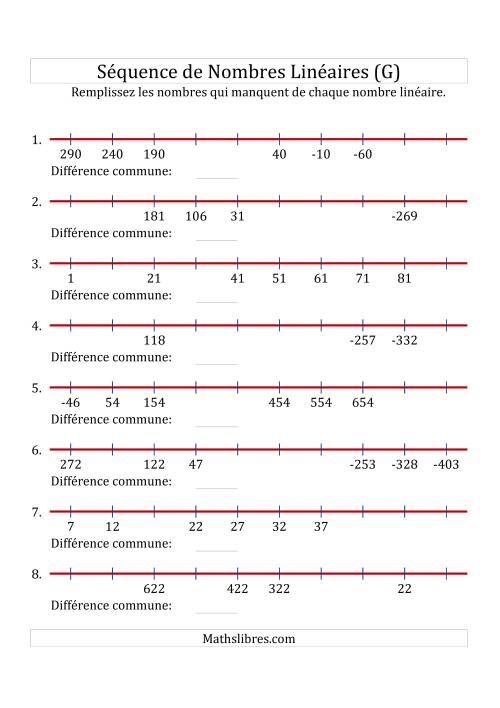 Séquence Personnalisée de Nombres Linéaires Croissants & Décroissants (Maximum 100) (G)