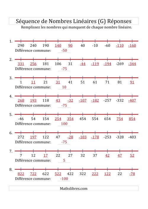 Séquence Personnalisée de Nombres Linéaires Croissants & Décroissants (Maximum 100) (G) page 2