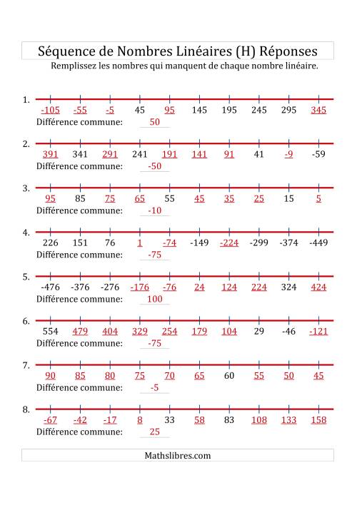 Séquence Personnalisée de Nombres Linéaires Croissants & Décroissants (Maximum 100) (H) page 2