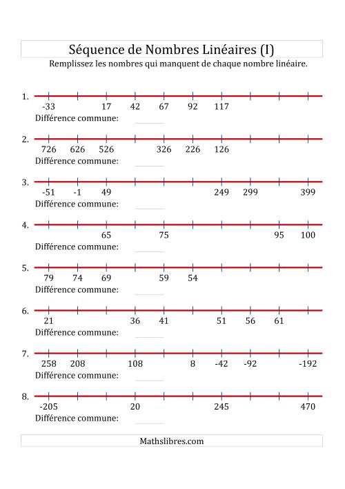 Séquence Personnalisée de Nombres Linéaires Croissants & Décroissants (Maximum 100) (I)