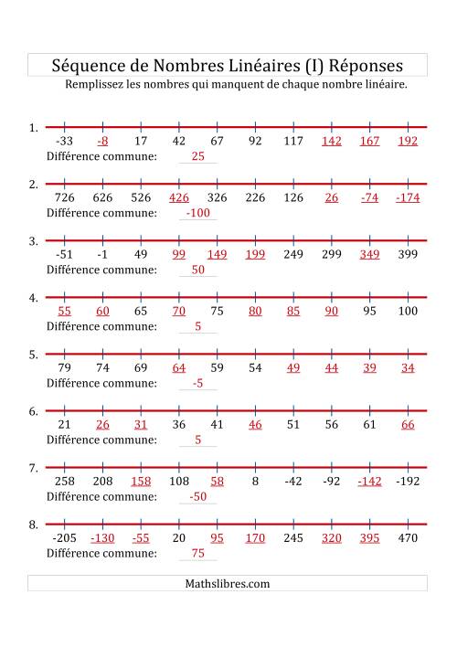 Séquence Personnalisée de Nombres Linéaires Croissants & Décroissants (Maximum 100) (I) page 2