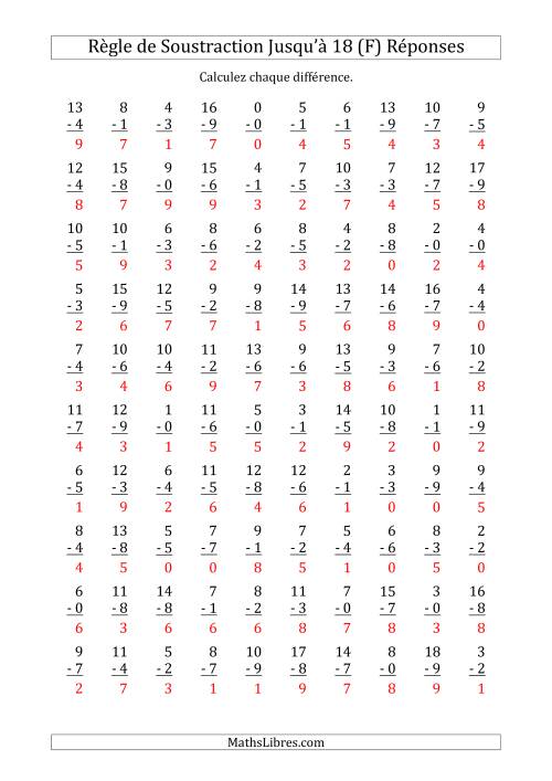 100 Questions sur la Règle de Soustraction avec un Diminuende de 0 à 18 (F) page 2