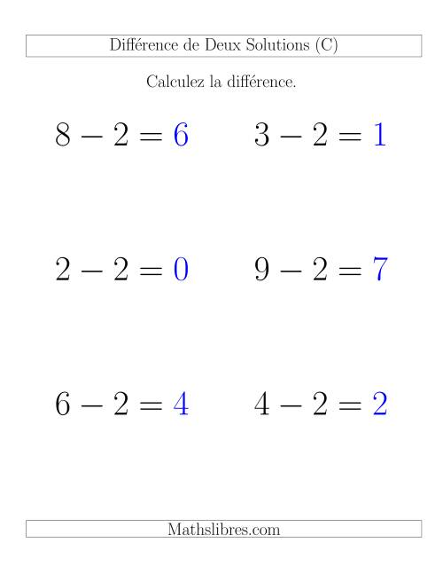 Règles de Soustraction -- Différence de 2 (C) page 2