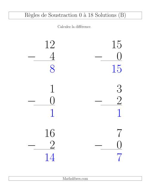 Règles de Soustraction 0 à 18 -- Verticale (6 par page) (B) page 2