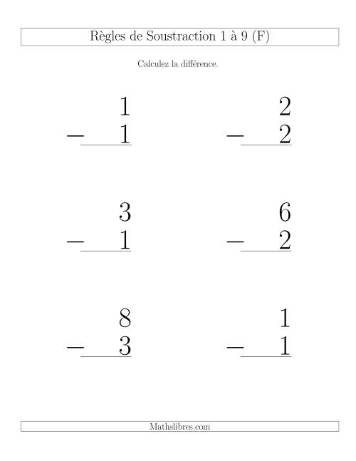 Règles de Soustraction 1 à 9 -- Verticale (6 par page) (F)