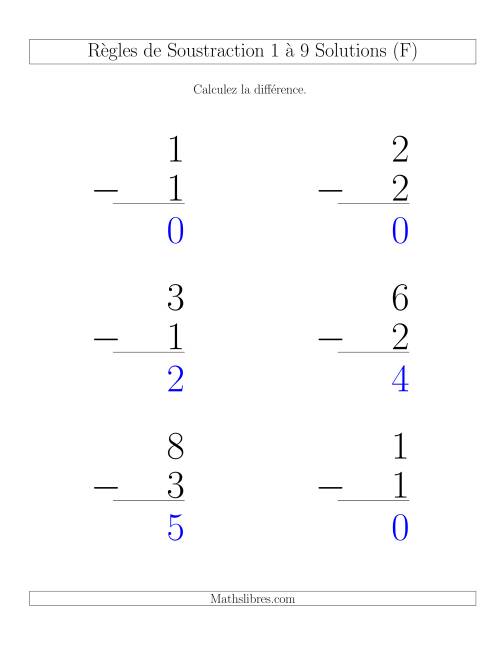 Règles de Soustraction 1 à 9 -- Verticale (6 par page) (F) page 2