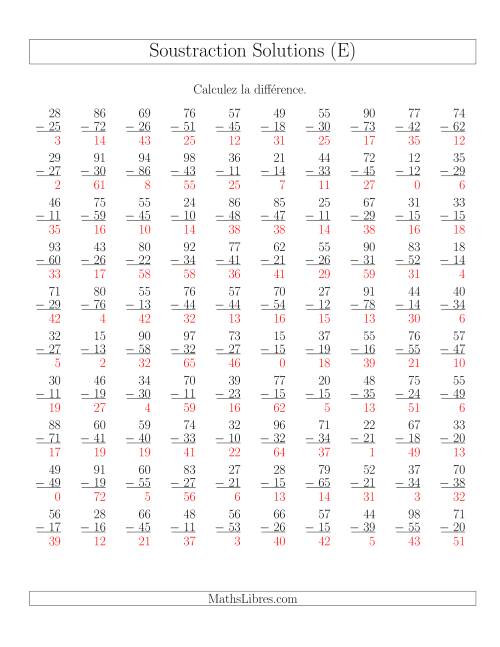 Soustraction de nombres à deux chiffres (quelques unes avec retenue) (E) page 2