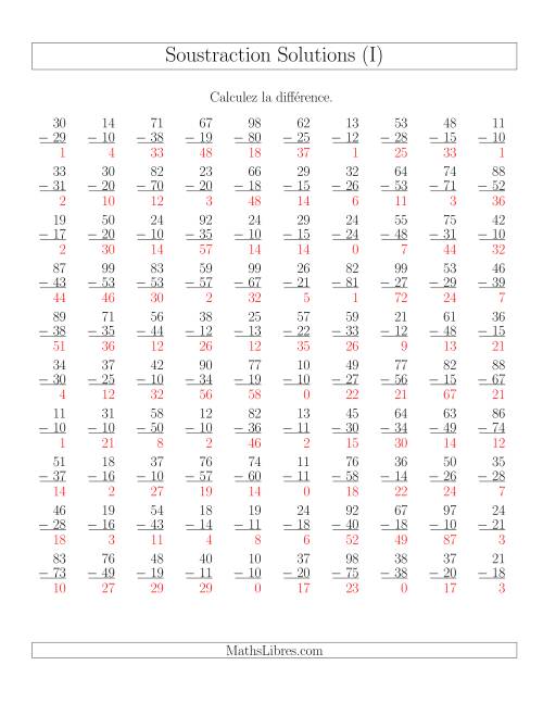 Soustraction de nombres à deux chiffres (quelques unes avec retenue) (I) page 2