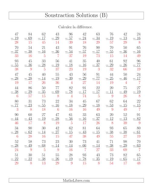 Soustraction de nombres à deux chiffres (toutes avec retenue) (B) page 2