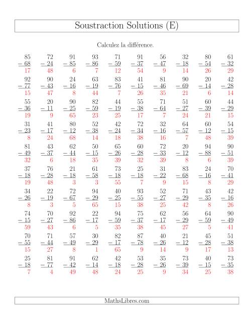 Soustraction de nombres à deux chiffres (toutes avec retenue) (E) page 2