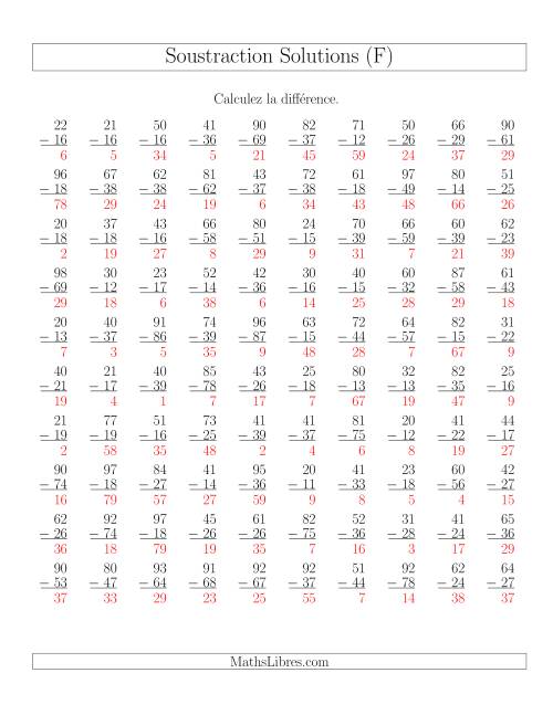 Soustraction de nombres à deux chiffres (toutes avec retenue) (F) page 2