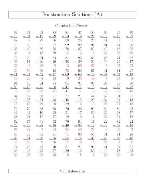 Soustraction de nombres à deux chiffres (toutes avec retenue) (Tout) page 2