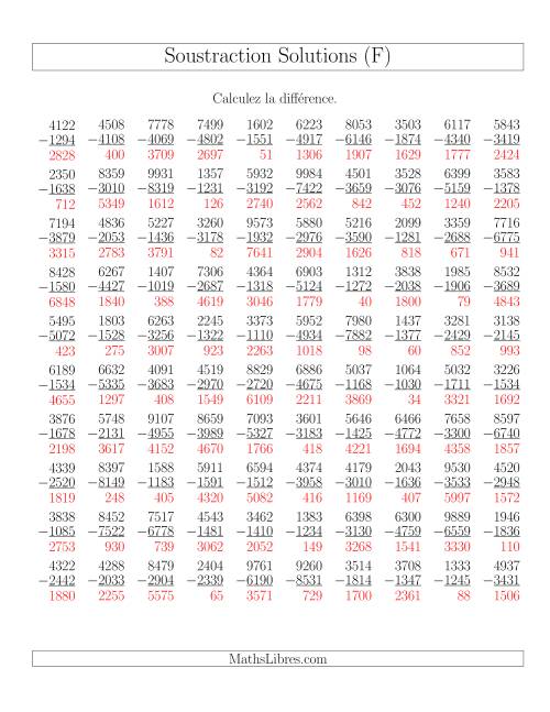 Soustraction Multi-Chiffres -- 4-chiffres moins 4-chiffres (100 par page) (F) page 2