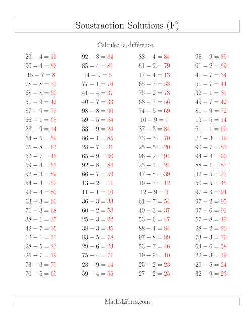Soustraction Multi-Chiffres -- 2-chiffres moins 1-chiffre -- Hotizontale (F) page 2