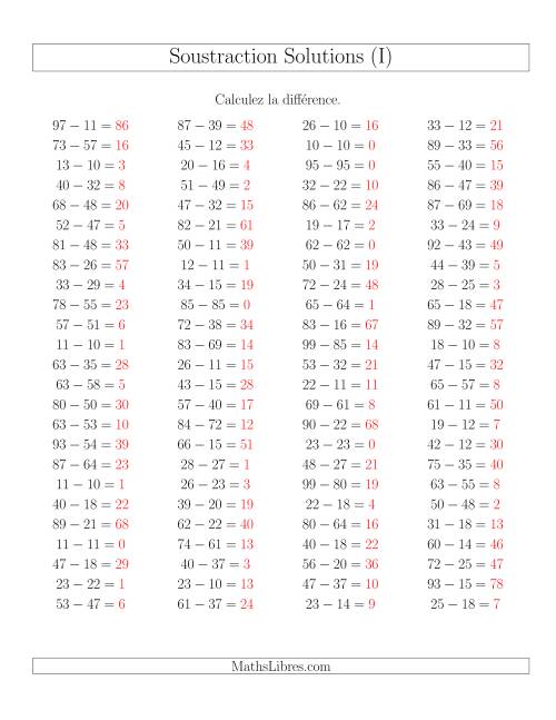 Soustraction Multi-Chiffres -- 2-chiffres moins 2-chiffres -- Hotizontale (I) page 2