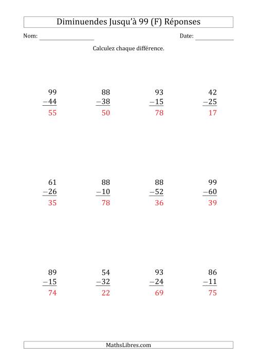 Soustraction d'un Nombre à 2 Chiffres avec des Diminuendes Jusqu'à 99 (12 Questions) (F) page 2