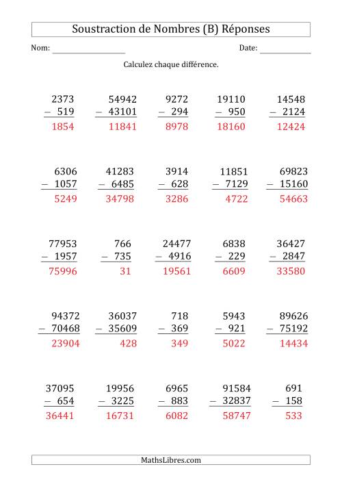 Soustraction des Nombres à 3, 4 et 5 Chiffres (B) page 2