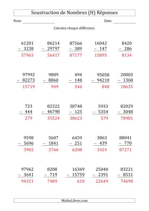 Soustraction des Nombres à 3, 4 et 5 Chiffres (H) page 2