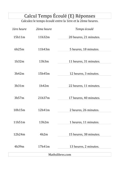 Temps Écoulé Jusqu'à 24 Heures, à Intervalle de 1 Minute (E) page 2