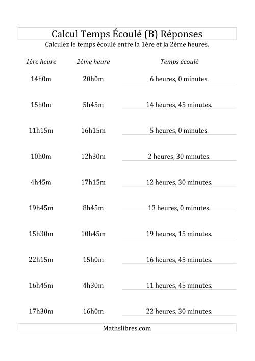 Temps Écoulé Jusqu'à 24 Heures, à Intervalle de 15 Minutes (B) page 2