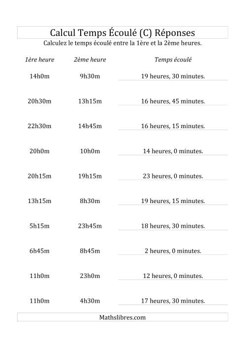 Temps Écoulé Jusqu'à 24 Heures, à Intervalle de 15 Minutes (C) page 2