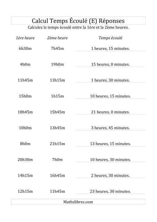 Temps Écoulé Jusqu'à 24 Heures, à Intervalle de 15 Minutes (E) page 2