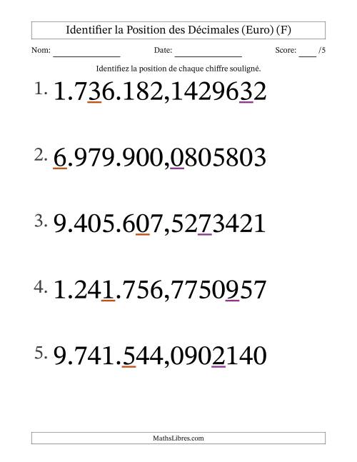 Identifier la position, des Nombres Décimaux de Dix-Millionième aux Millions (Gros Caractères), Format Euro (F)