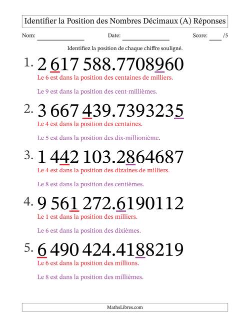 Identifier la position, des Nombres Décimaux de Dix-Millionième aux Millions (Gros Caractères), Format SI (A) page 2